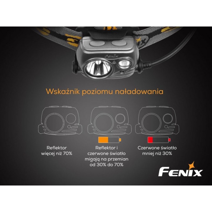 Fenix HP25R V2.0- 1600 lumens LED flashlight, headlamp